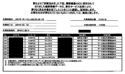 データ消去証明書（サンプル）