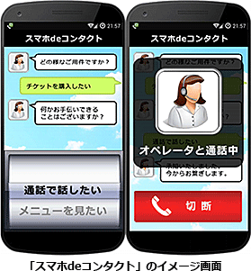 「スマホdeコンタクト」のイメージ画面